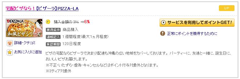 ピザーラ でよりお得に ６ お安く買えます げん玉でお小遣い稼ぎ 体験日記